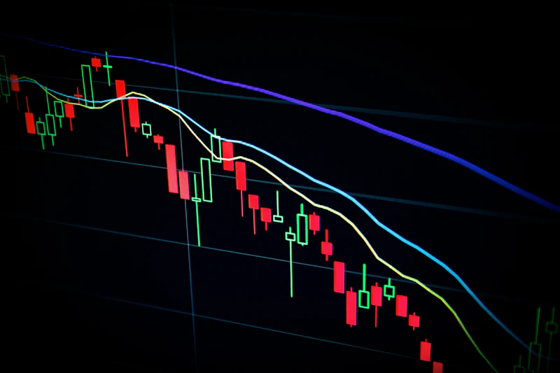 Candlestick price chart on a screen
